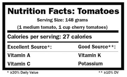 番茄營養事實