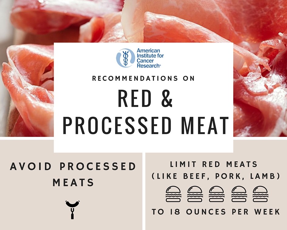 AICR's Recommendations on Red and Processed Meat
