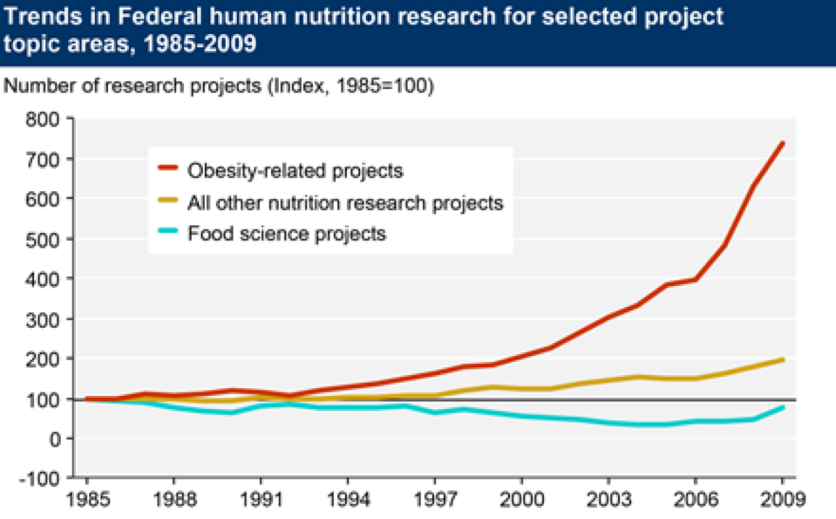 健康・医学 Nutritional Epidemiology Nutritional Epidemiology: 9780195122978: Medicine & Health Science