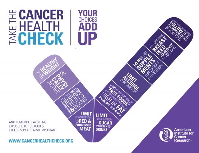 cancer health check advertisement infographic
