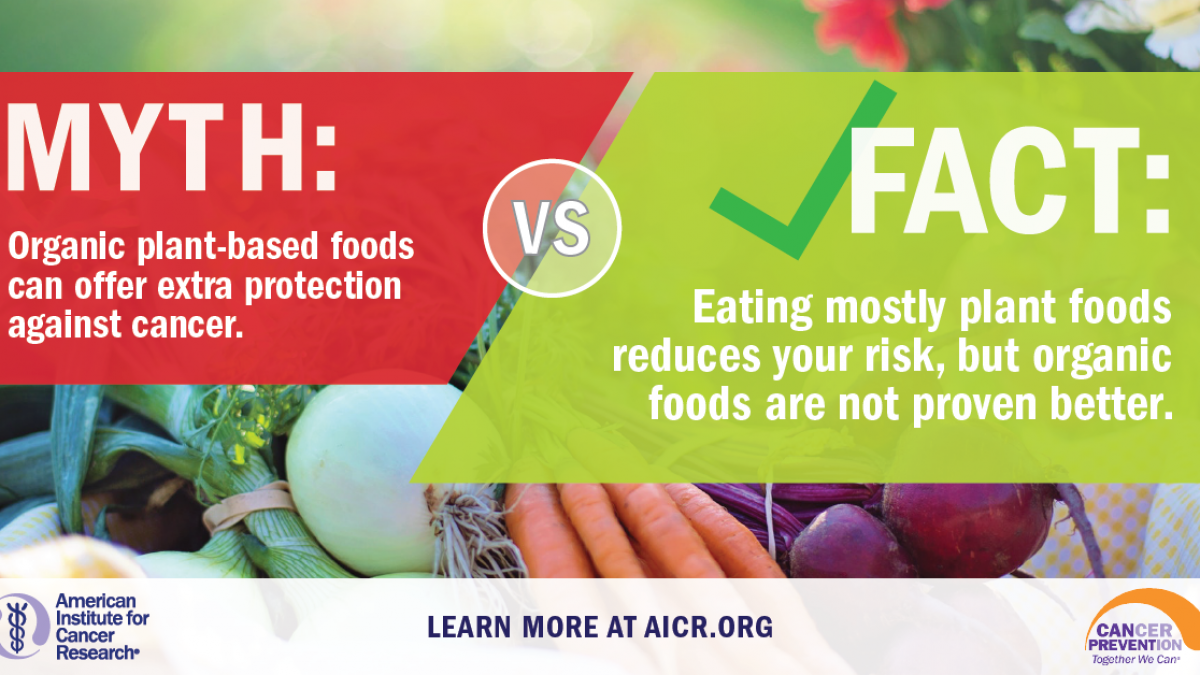 Organic Foods and Cancer Risk: Separating Myth from Fact - American Institute for Cancer Research %